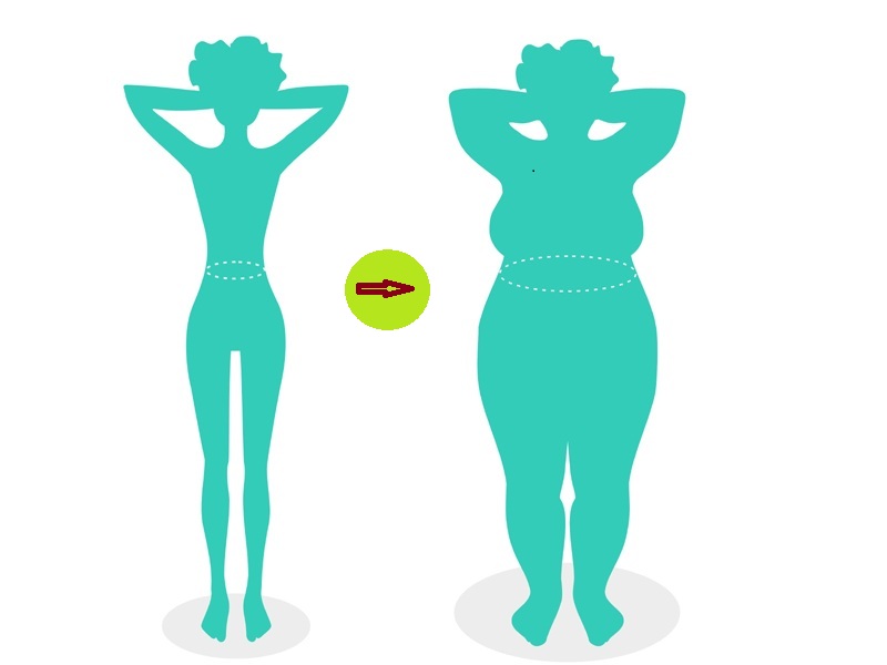 come aumentare di peso velocemente per le ragazze magre