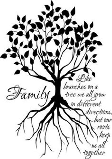 Sagoma albero genealogico
