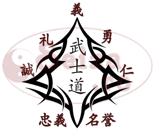 Seven Virtues of Bushido Kanji Tattoo para hombres