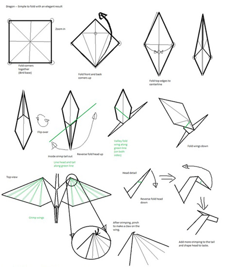 Origami del drago