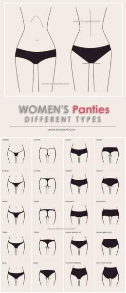 Diferentes tipos de bragas para mujer