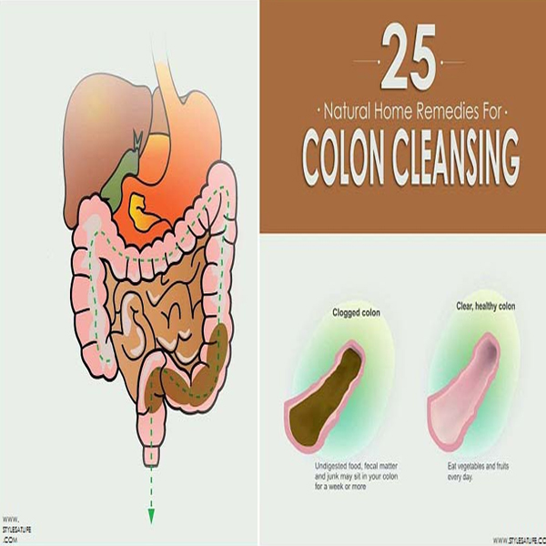 Pulizia del colon