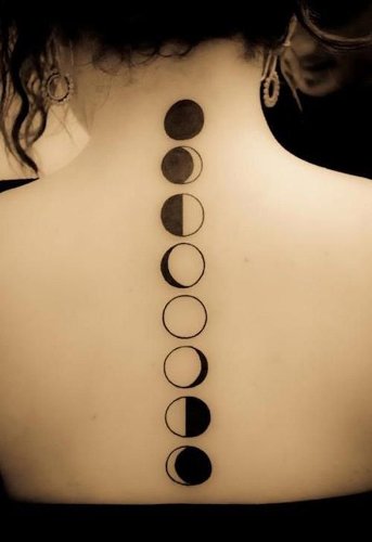 Diseños de tatuajes de fases lunares en el cuello