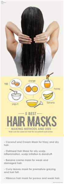 Le 5 migliori maschere per capelli: metodi e usi per la realizzazione
