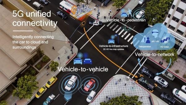 מכוניות תואמות 5G יהפכו בקרוב למציאות והאבטחה שלנו תשפר את הקישוריות עם מכוניות ותשתיות