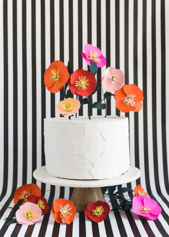 טינקר פרחי אביב עם ילדים - רעיונות והנחיות למתחילים ולחובבים מקצועיים רעיונות לעיצוב עוגות DIY