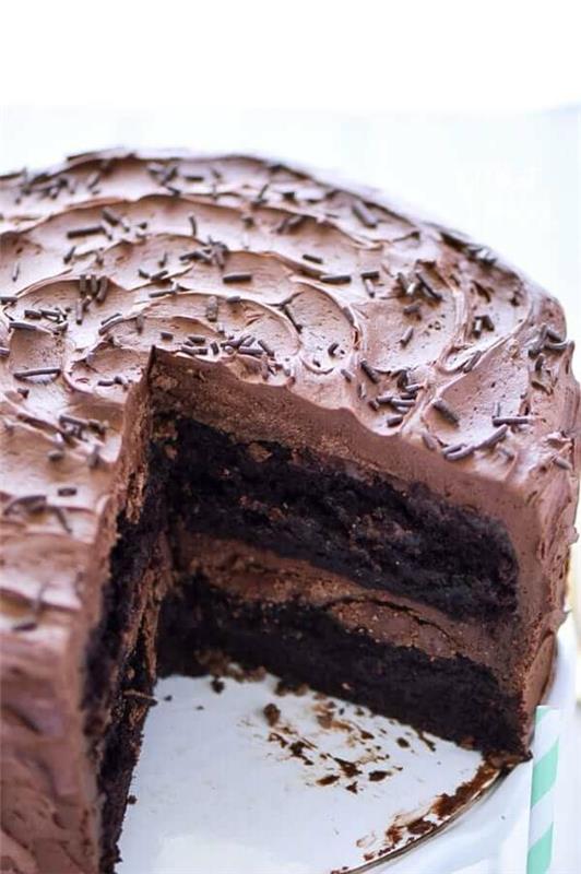 עוגות שוקולד ללא גלוטן אופות עוגות ללא גלוטן