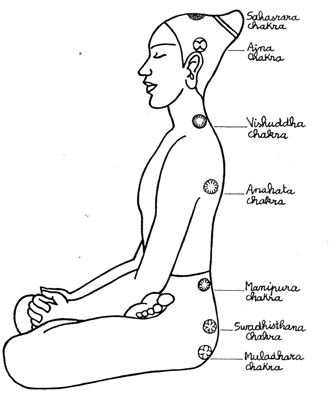 babaji kriya yoga