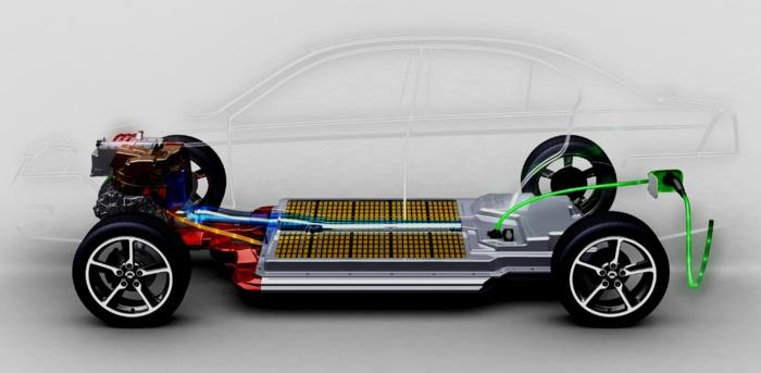 רכב חשמלי מצבר חשמל טכנולוגיה חדשנית