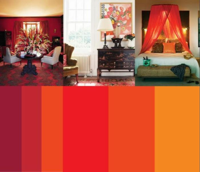 עיצוב צבע רעיונות בית צבע מעגל פנטון צבע מעגל עיצוב חדר עיצוב חם