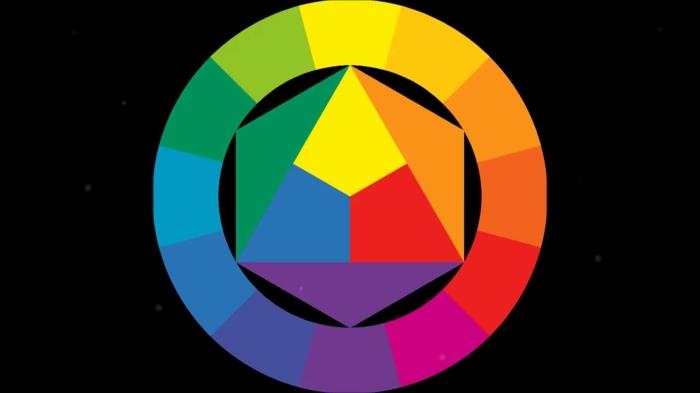 עיצוב צבע רעיונות בית מעגל צבע