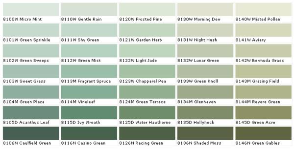 צבע שולחן ירוק צבעי קיר צבעי אדמה צבעי בנימין מורה