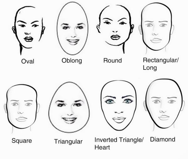 תווי פנים צורות תסרוקות בצורת פנים פנים עגולות