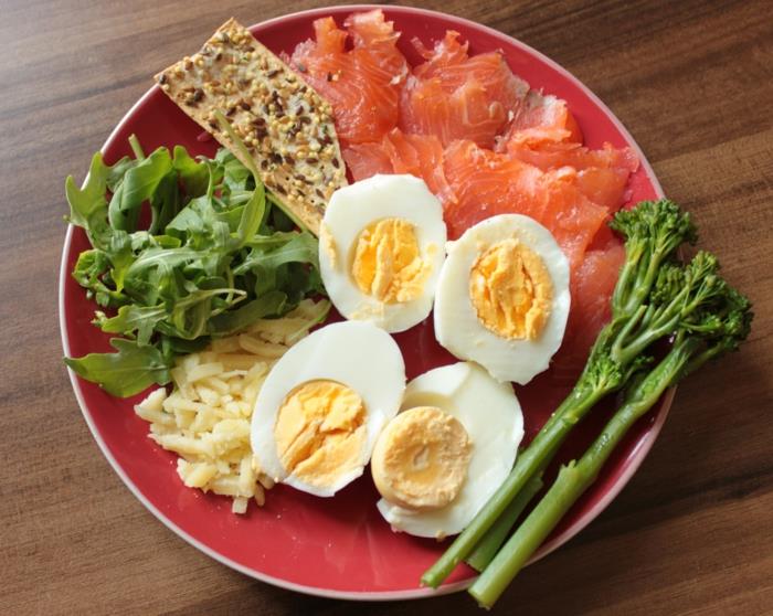 אכילה בריאה ארוחת בוקר בריאה בריאות