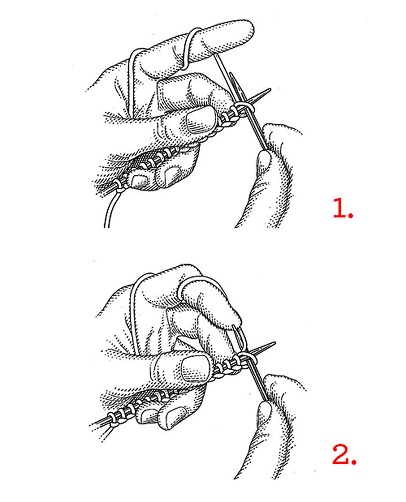 Cómo montar puntadas con dos agujas