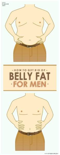 Cómo reducir la grasa del vientre en los hombres