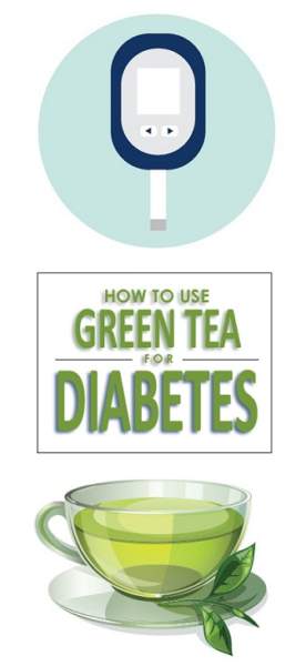 Té verde para la diabetes