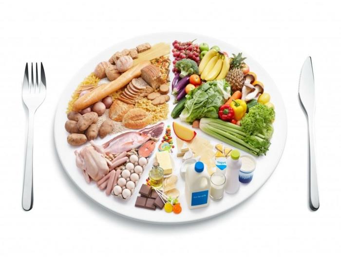 לרדת במשקל במהירות ובריאות תזונה בריאה טיפים כיצד לבחור מזון נכון