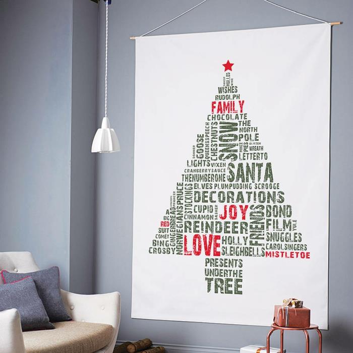 בדיקת עץ חג המולד המלאכותי עץ חג המולד באמצעות הדפסת טקסטיל על הקיר
